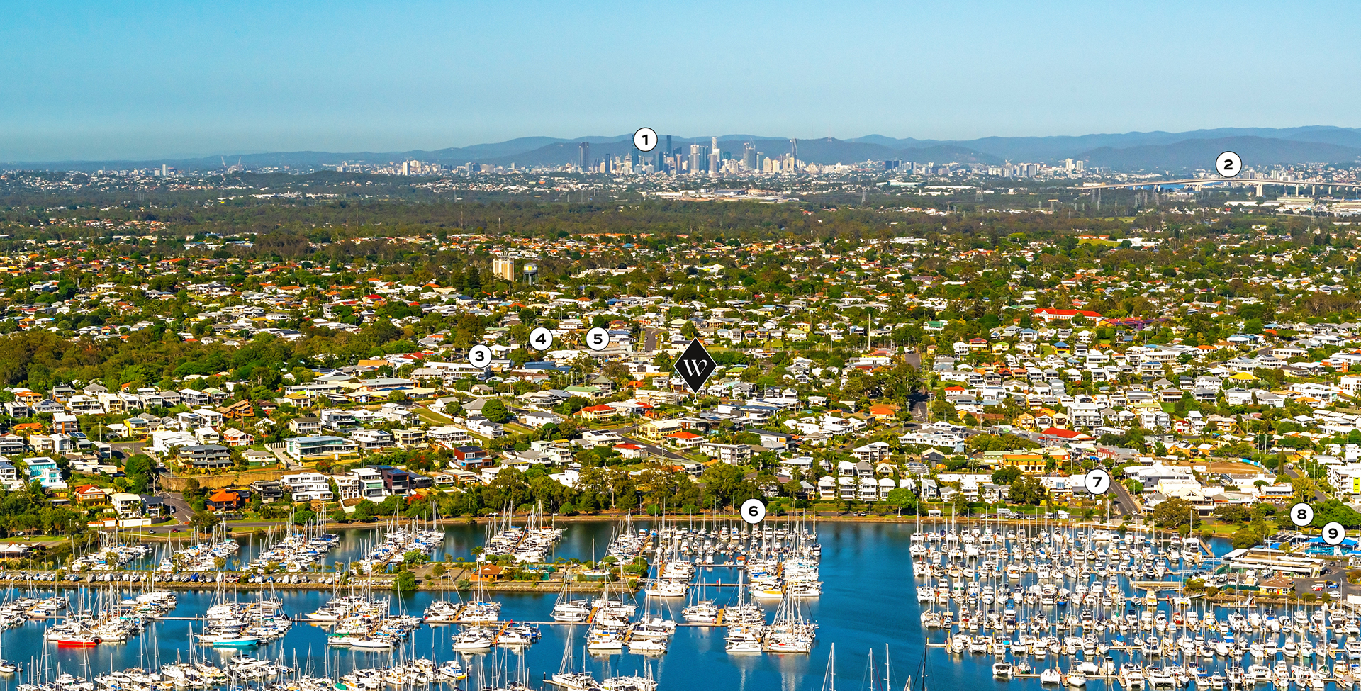 Locations that are found within Manly Village